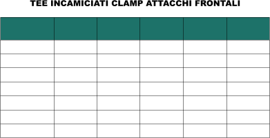 TEE INCAMICIATI CLAMP ATTACCHI FRONTALI