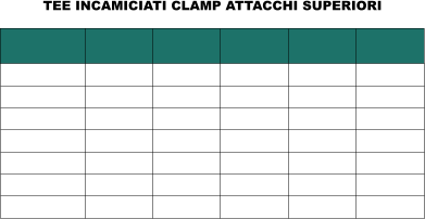 TEE INCAMICIATI CLAMP ATTACCHI SUPERIORI