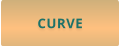 CURVE